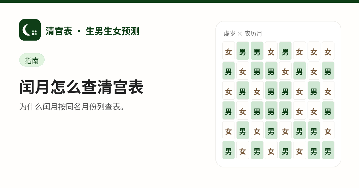 闰月怎么查清宫表？